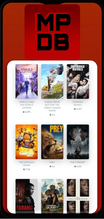The Movies Plus Data Base screenshot